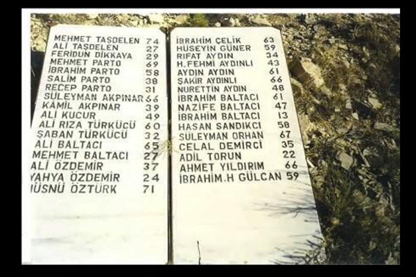 ba%C5%9Fba%C4%9Flar-katliam%C4%B1-%C3%B6lenlerin-isimleri.jpg